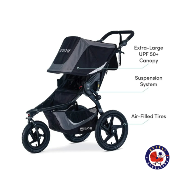 Carrinho de Passeio Revolution Flex Individual BOB – U$45,00 (de 1 a 4 dias) - Image 4