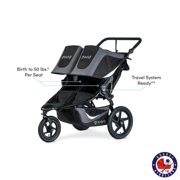 Carrinho de Passeio Revolution Flex Duplo  BOB – U$65,00 (de 1 a 4 dias) - Image 2