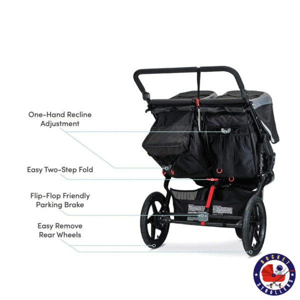Carrinho de Passeio Revolution Flex Duplo  BOB – U$50,00 (diárias adcionais U$5) - Imagem 2
