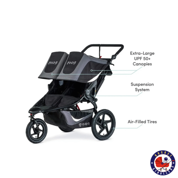 Carrinho de Passeio Revolution Flex Duplo  BOB – U$50,00 (diárias adcionais U$5) - Imagem 6
