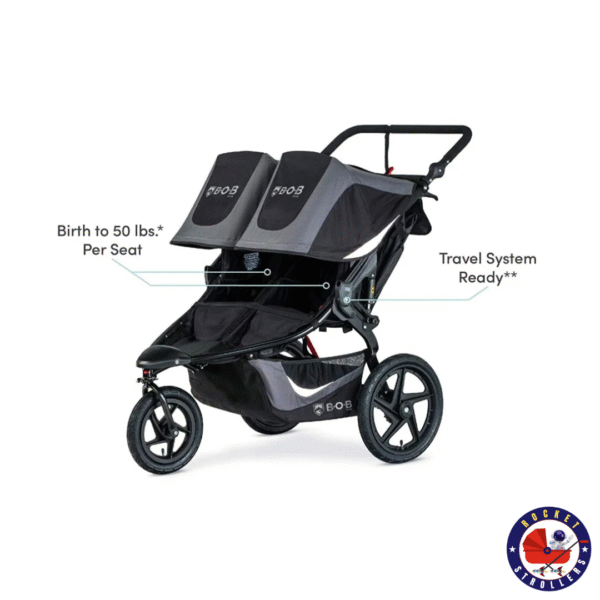 Carrinho de Passeio Revolution Flex Duplo  BOB – U$50,00 (diárias adcionais U$5) - Imagem 7