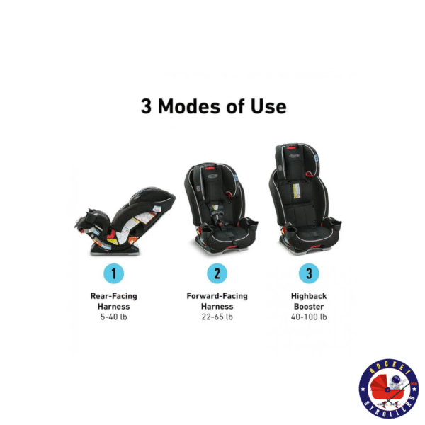 Assento de carro SlimFit 3 em 1- U$35,00 diária  (diárias adcionais U$5) - Imagem 3