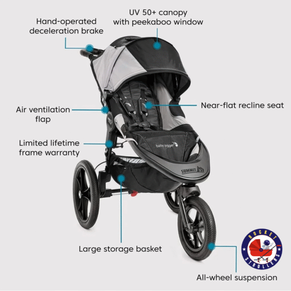 Carrinho de Passeio Individual Summit X3 - U$30,00 (diárias adcionais U$5) - Imagem 2